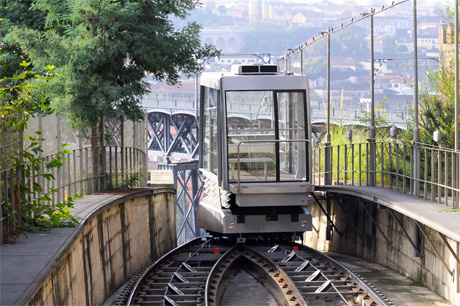 Teleferic Funicular Dos Guindais Porto